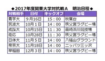 2017年　関東ラグビーフットボール協会主催の関東大学対抗戦Ａグループ試合日程